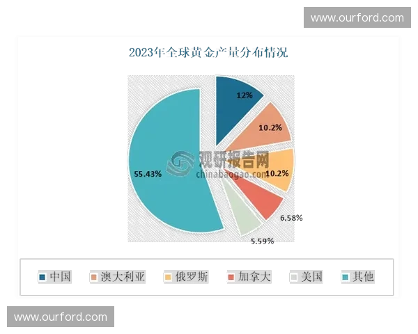 《探索看脚直播的兴起与未来发展：社交平台新趋势背后的文化与商业机遇》