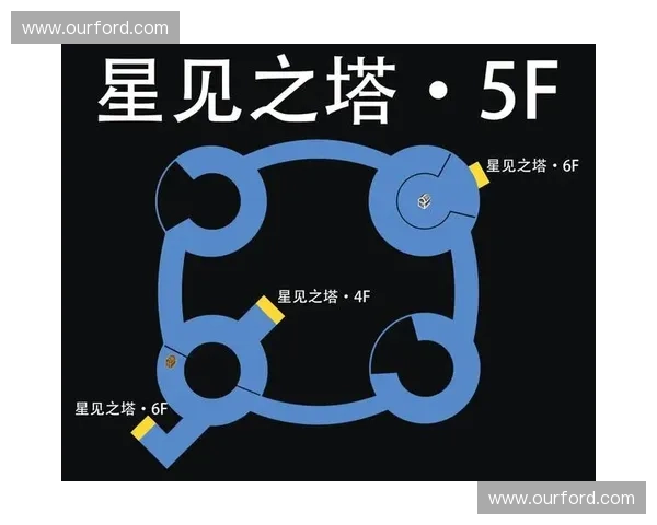 布鲁崛起全解析：从零到英雄的进阶之路与实战技巧详解